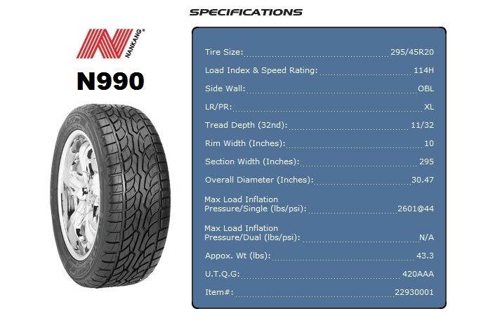 NEW TIRES NANKANG N990 295/45/20 2954520 45R SUV 4X4  