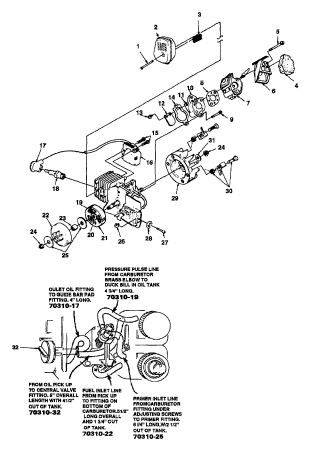 HOMELITE LITTLE RED CHAINSAW IGNITION COIL MODULE  