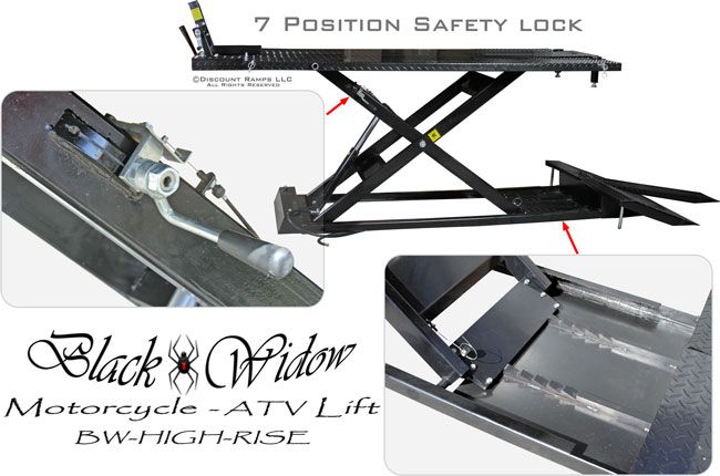 BW HIGH RISE   7 Position Locking Mechanism