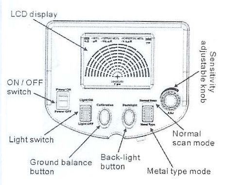 Professional Metal Detector Treasure Hunter PL 2  